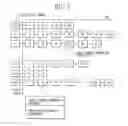 Fig. 03 - Method of describing multiple level digest segment information scheme for multimedia contents and apparatus for generating digest stream from described multiple level digest segment information scheme and method thereof