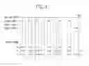 Fig. 04 - Method of describing multiple level digest segment information scheme for multimedia contents and apparatus for generating digest stream from described multiple level digest segment information scheme and method thereof