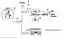 Fig. 01 - Plural interfaces in home network with first component having a first host bus width and second component having second bus width