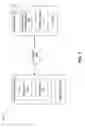 Fig. 02 - Systems and methods for representing a tuner device in a media server content directory service