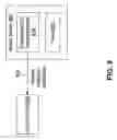 Fig. 08 - Systems and methods for representing a tuner device in a media server content directory service