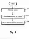 Fig. 04 - Systems and methods for providing dynamic loading of applications over a network