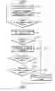Fig. 01 - Digital broadcast receiver and upgrading method thereof