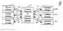 Fig. 01 - Content/service handling and delivery