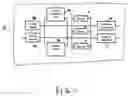 Fig. 03 - Content/service handling and delivery