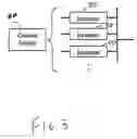 Fig. 04 - Content/service handling and delivery