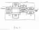 Fig. 05 - Content/service handling and delivery