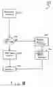 Fig. 09 - Content/service handling and delivery