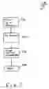 Fig. 10 - Content/service handling and delivery