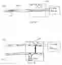 Fig. 20 - Content/service handling and delivery