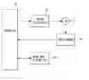 Fig. 01 - Method for controlling and sensing an unbalance condition based on sensed laundry weight