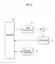 Fig. 03 - Method for controlling and sensing an unbalance condition based on sensed laundry weight