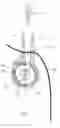 Fig. 03 - Hair trimming device