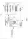 Fig. 04 - Apparatus and methods for controlling operation of washing machines