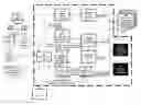 Fig. 01 - Dynamic residential construction cost estimation process