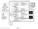 Fig. 02 - Dynamic residential construction cost estimation process