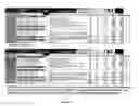 Fig. 06 - Dynamic residential construction cost estimation process