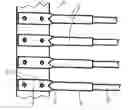 Fig. 01 - Rod for rotating rod-bands