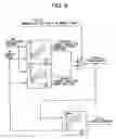 Fig. 09 - Engine control equipment
