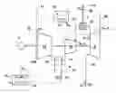 Fig. 01 - Method for operating a gas turbine group