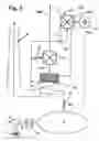 Fig. 03 - Method for operation of a power generation plant