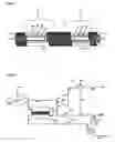 Fig. 02 - Electric power generation with heat exchanged membrane reactor