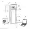 Fig. 02 - Air conditioner having an enhanced user perception