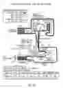 Fig. 16 - Clear ice making refrigerator