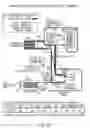 Fig. 17 - Clear ice making refrigerator