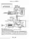 Fig. 18 - Clear ice making refrigerator
