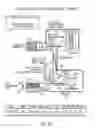 Fig. 19 - Clear ice making refrigerator