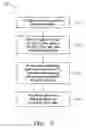 Fig. 08 - Particle deposition system and method