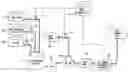 Fig. 01 - Real time determination of gas solubility and related parameters in manufacturing processes