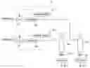 Fig. 01 - Gas chromatograph set
