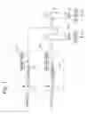 Fig. 02 - Gas chromatograph set