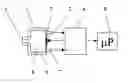 Fig. 01 - Real time analysis for gas mixtures