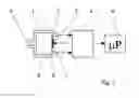 Fig. 02 - Real time analysis for gas mixtures