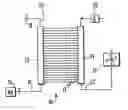 Fig. 01 - Detection of leaks in heat exchangers
