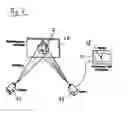 Fig. 04 - Procedure and device for testing tires