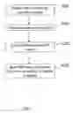Fig. 04 - Method and apparatus for downhole fluid analysis using molecularly imprinted polymers