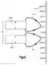 Fig. 06 - Liquid level indicator using lights