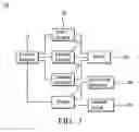 Fig. 04 - Apparatus for shear testing bonds on silicon substrate