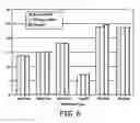Fig. 09 - Hard drive test fixture