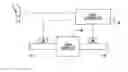 Fig. 01 - Automated mechanical transmission system