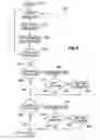 Fig. 07 - Method of cutting carbon and alloy steel