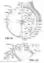 Fig. 07 - Variable tooth saw blade