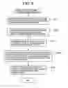 Fig. 08 - Automatic musical composition classification device and method