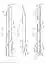 Fig. 13 - Low-drag hydrodynamic surfaces