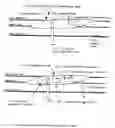 Fig. 03 - Regenerative surfing