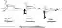 Fig. 06 - Regenerative surfing